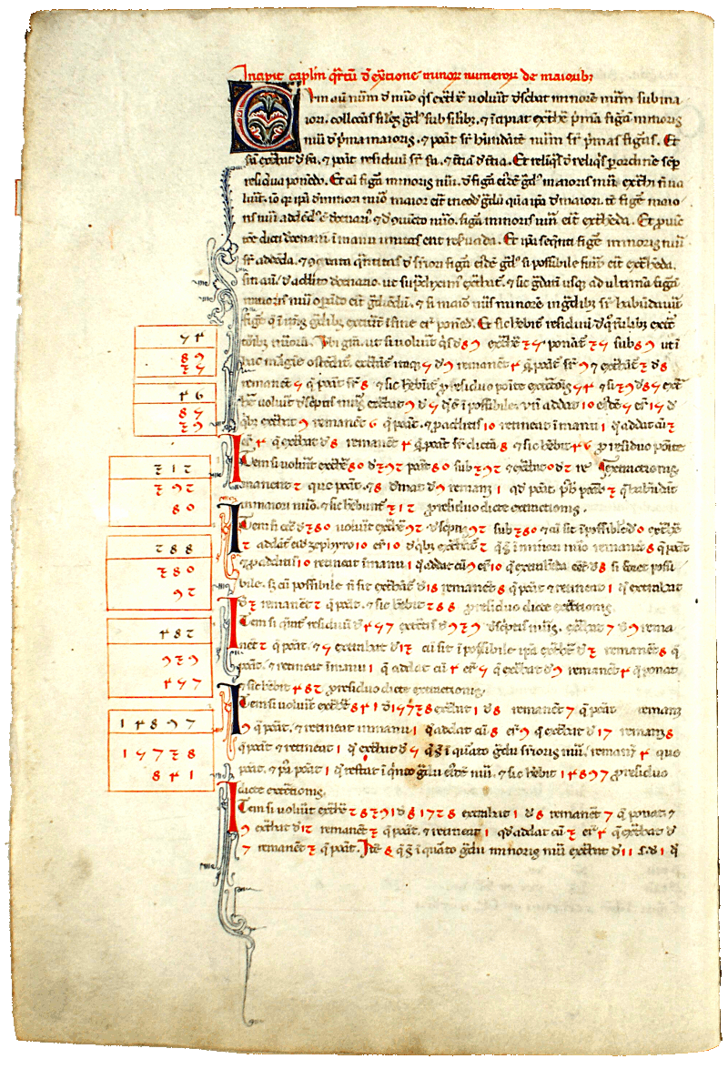 pagina iniziale capitolo quarto del Liber abaci<br>Conv. Sopp. C.I. 2616, BNCF,  folio 10 verso