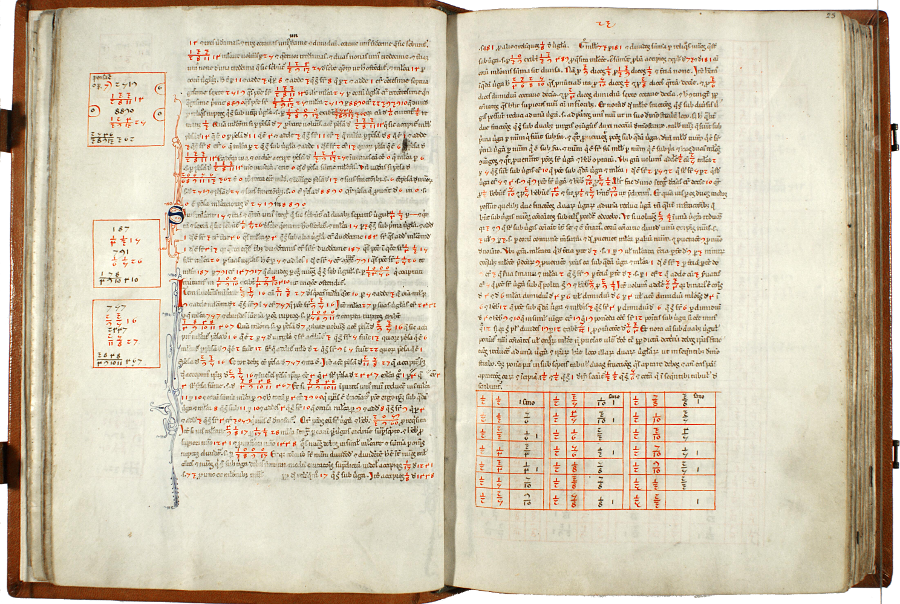 pagina iniziale capitolo sesto parte terza del Liber abaci<br>Conv. Sopp. C.I. 2616, BNCF,  folio 22 verso e 23 recto