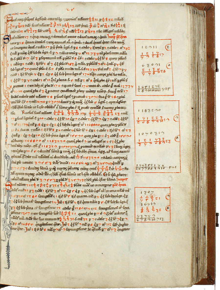 pagina iniziale capitolo sesto parte quarta del Liber abaci<br>Conv. Sopp. C.I. 2616, BNCF,  folio 24 recto