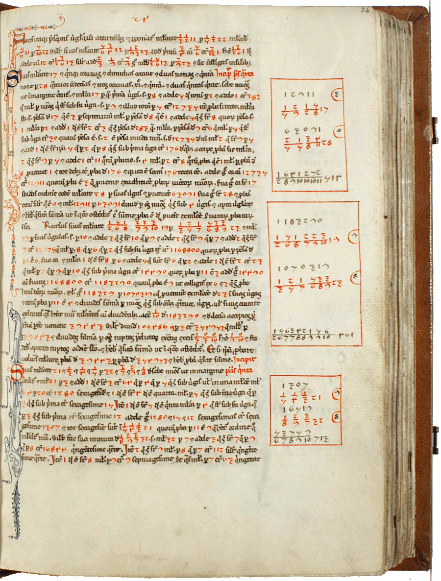 pagina iniziale capitolo sesto parte quinta del Liber abaci<br>Conv. Sopp. C.I. 2616, BNCF,  folio 24 recto