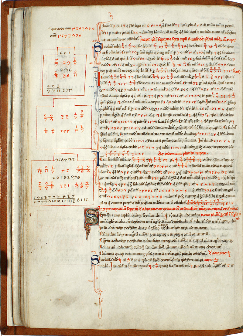 pagina iniziale capitolo settimo parte prima del Liber abaci<br>Conv. Sopp. C.I. 2616, BNCF,  folio 26 verso