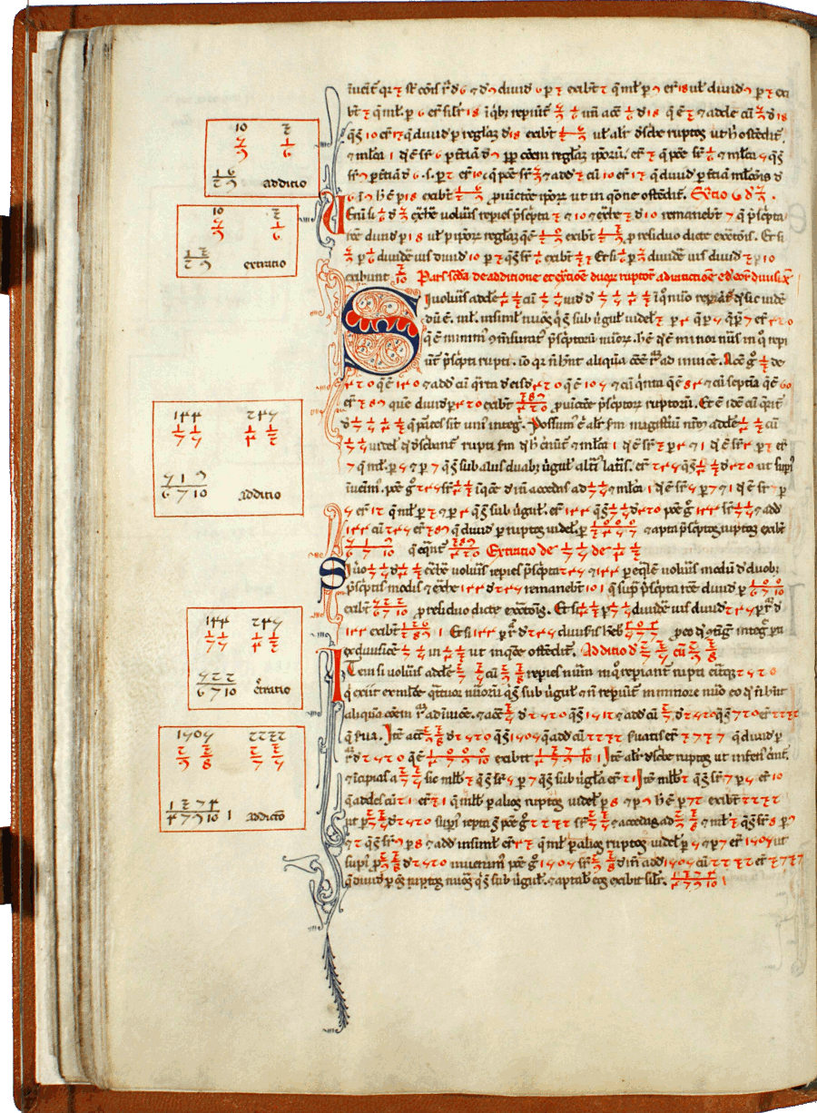 pagina iniziale capitolo settimo parte seconda del Liber abaci<br>Conv. Sopp. C.I. 2616, BNCF,  folio 27 verso