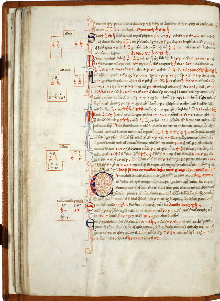 pagina iniziale capitolo settimo parte terza del Liber abaci<br>Conv. Sopp. C.I. 2616, BNCF,  folio 28 verso