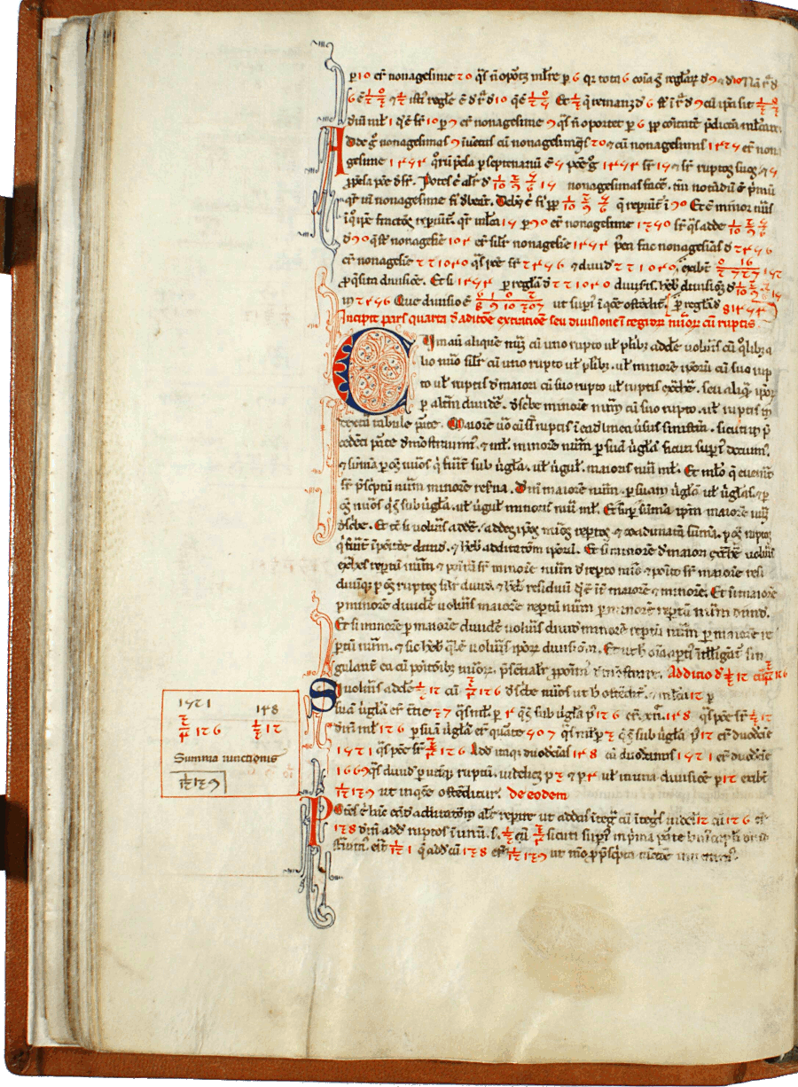 pagina iniziale capitolo settimo parte quarta del Liber abaci<br>Conv. Sopp. C.I. 2616, BNCF,  folio 29 verso