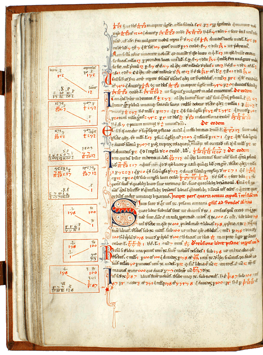 pagina iniziale capitolo ottavo parte quarta del Liber abaci<br>Conv. Sopp. C.I. 2616, BNCF,  folio 47 verso