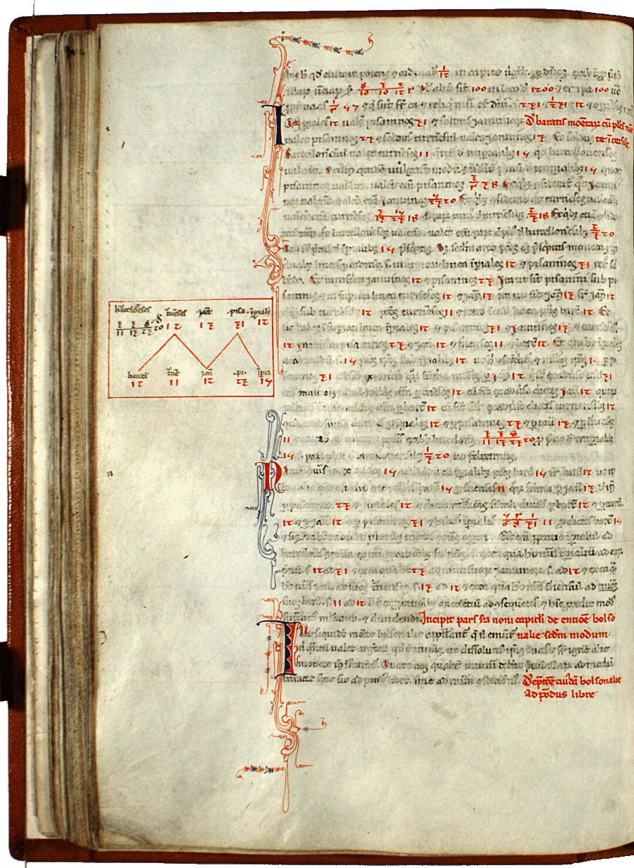 pagina iniziale capitolo nono parte seconda del Liber abaci<br>Conv. Sopp. C.I. 2616, BNCF,  folio 52 verso