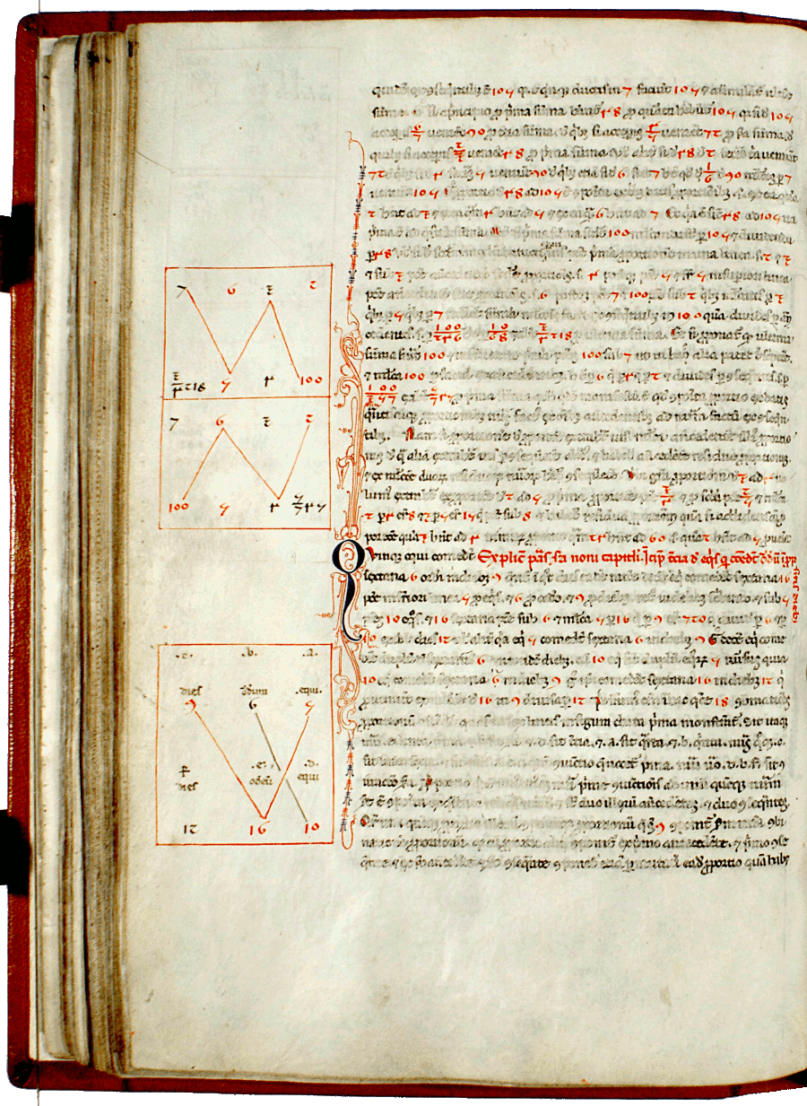 pagina iniziale capitolo nono parte terza del Liber abaci<br>Conv. Sopp. C.I. 2616, BNCF,  folio 54 verso