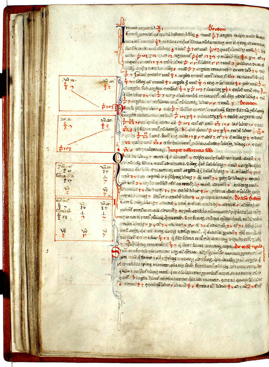 pagina iniziale capitolo undicesimo del Liber abaci - seconda differenza<br>Conv. Sopp. C.I. 2616, BNCF,  folio 60 verso