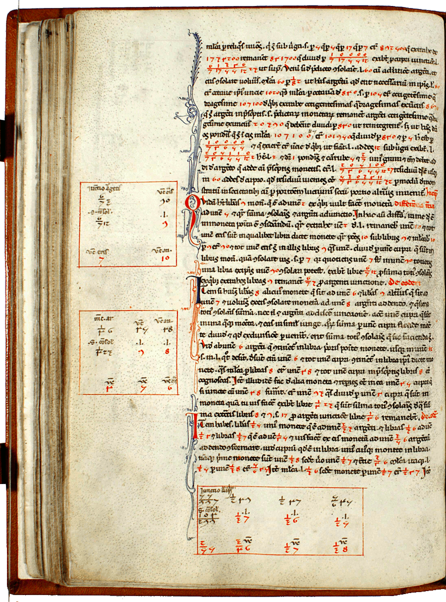 pagina iniziale capitolo undicesimo del Liber abaci - terza differenza<br>Conv. Sopp. C.I. 2616, BNCF,  folio 61 verso