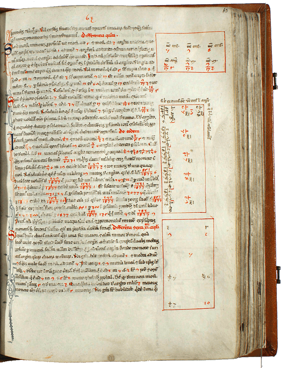 pagina iniziale capitolo undicesimo del Liber abaci - sesta differenza<br>Conv. Sopp. C.I. 2616, BNCF,  folio 63 recto