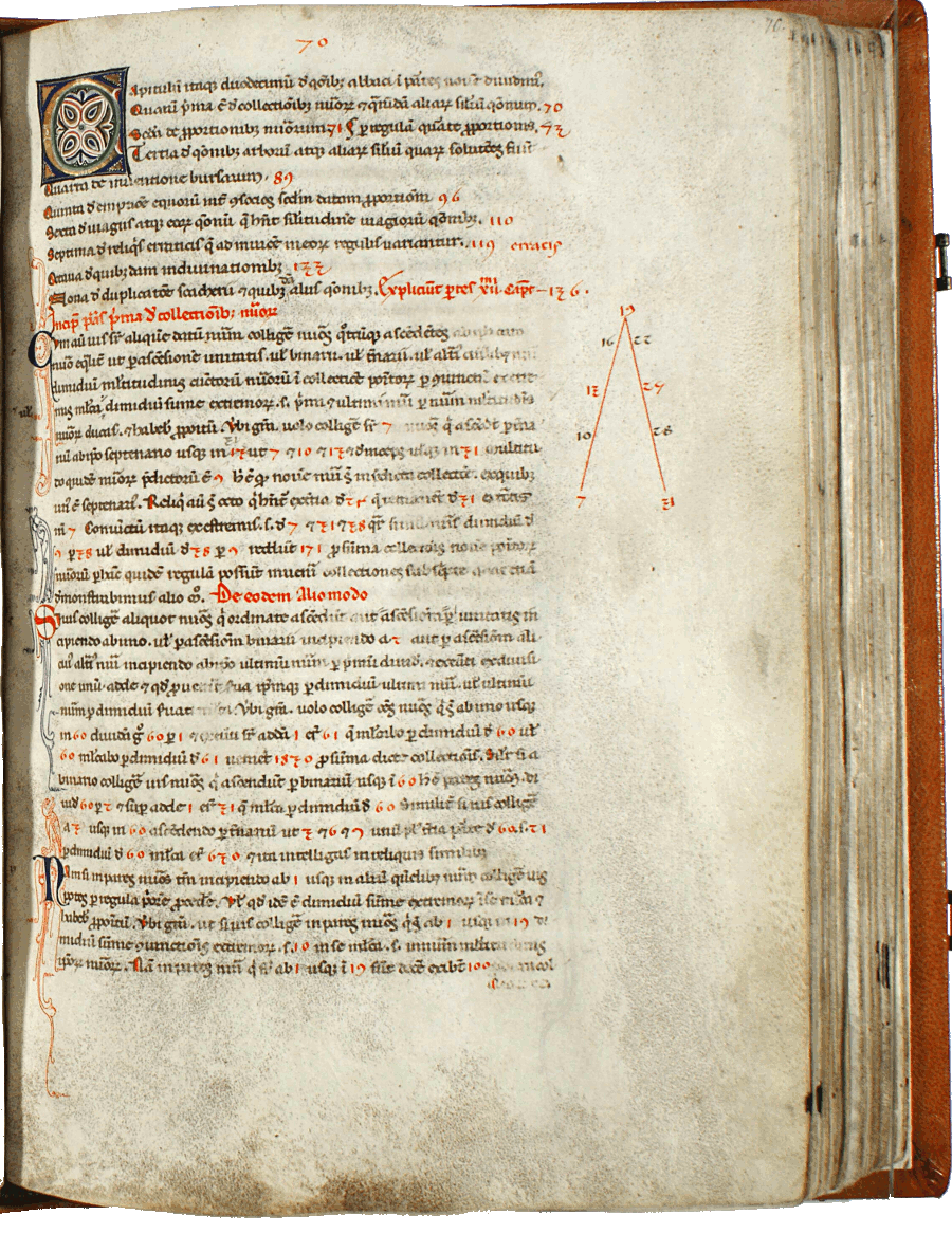 pagina iniziale capitolo dodicesimo del Liber abaci - prima parte<br>Conv. Sopp. C.I. 2616, BNCF,  folio 70 recto