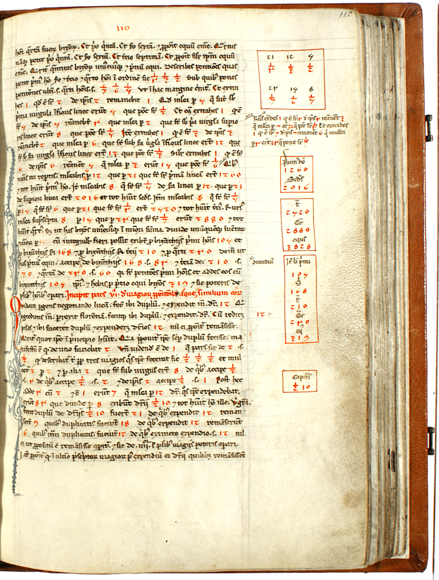 pagina iniziale capitolo dodicesimo-parte sesta del Liber abaci<br>Conv. Sopp. C.I. 2616, BNCF,  folio 110 recto